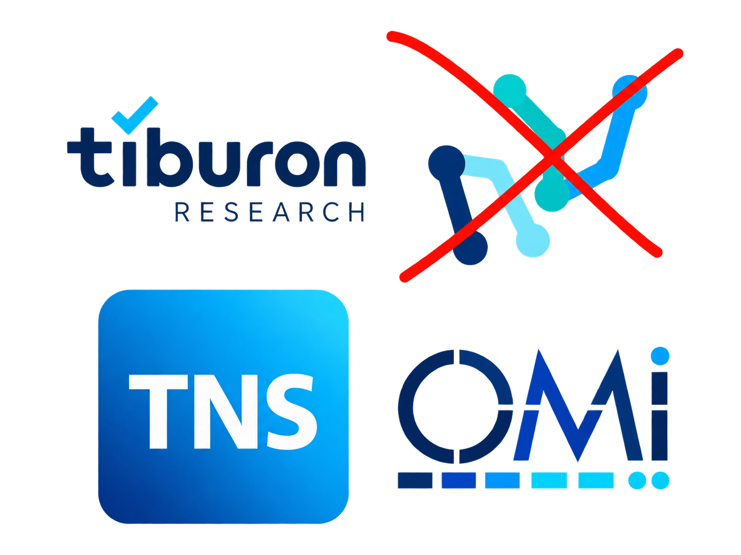 Tiburon Research